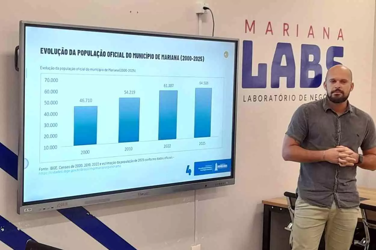População flutuante pressiona fortemente a inflação no quesito habitação
